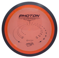 Proton Photon